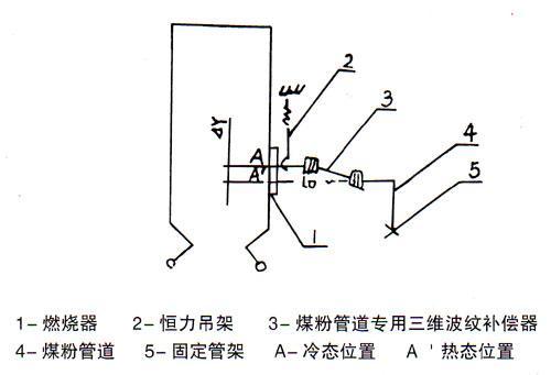 煤粉管道三维补偿器水平安装图